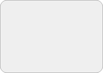 他者と協力する力