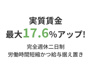 実質賃金 最大17.6%アップ! 完全週休二日制 労働時間短縮 給与据え置き