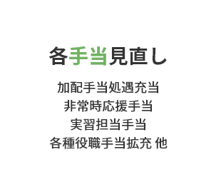各手当見直し 加配手当処遇充当 非常時応援手当 実習担当手当 各種役職手当拡充 他